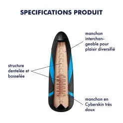 Satisfyer-Men Etui Pour Satisfyer Men TORNADO BLISS -FÉMINITÉS boutique etui pour satisfyer men tornado bliss 2