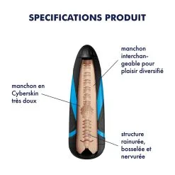 Satisfyer-Men Etui Pour Satisfyer Men TRI DELIGHTS -FÉMINITÉS boutique etui pour satisfyer men tri delights 2