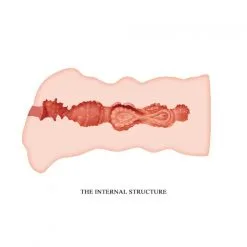 Masturbateur CRAZY BULL Leila 13 Cm -FÉMINITÉS boutique masturbateur crazy bull leila 13 cm 3