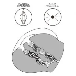 Lovetoy Masturbateur Pussy STREETGIRL N°11 Vagin-Anus -FÉMINITÉS boutique masturbateur pussy streetgirl n11 vagin anus 2