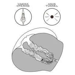 LoveToy Alien's Pie Masturbateur Pussy STREETGIRL N°12 Vagin-Anus -FÉMINITÉS boutique masturbateur pussy streetgirl n12 vagin anus 2
