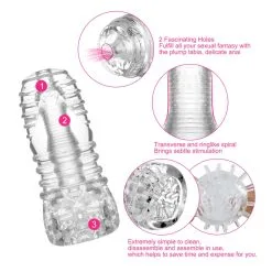 Masturbateur SUPER STRETCH Sono N°68 Transparent 11 Masturbateur SUPER STRETCH Sono N°68 Transparent -FÉMINITÉS boutique masturbateur super stretch sono n68 transparent 5