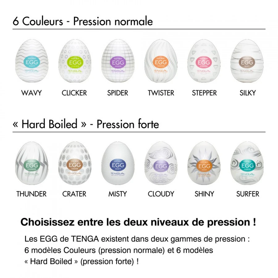 Oeuf Tenga Thunder 4 Oeuf Tenga Thunder – Image 4
