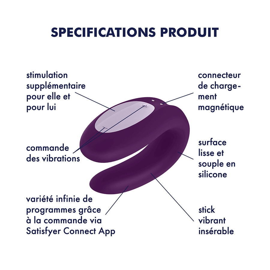 Pack Satisfyer PARTNER BOX 1 - Sextoys Connectés 3 Pack Satisfyer PARTNER BOX 1 - Sextoys Connectés – Image 3