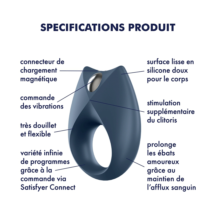 Pack Satisfyer PARTNER BOX 2 - Sextoys Connectés 2 Pack Satisfyer PARTNER BOX 2 - Sextoys Connectés – Image 2