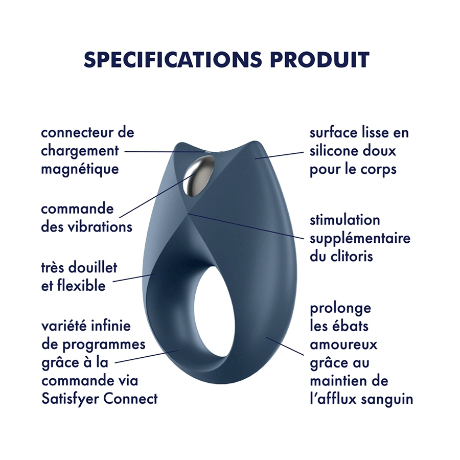 Pack Satisfyer PARTNER BOX 3 - Sextoys Connectés 2 Pack Satisfyer PARTNER BOX 3 - Sextoys Connectés – Image 2