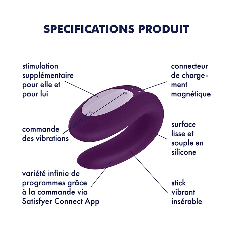 Pack Satisfyer PARTNER BOX 3 - Sextoys Connectés 4 Pack Satisfyer PARTNER BOX 3 - Sextoys Connectés – Image 4