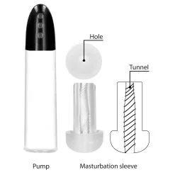 Pumped Pompe à Pénis Automatique + Masturbateur CYBER PUMP 22 X 6cm -FÉMINITÉS boutique pompe a penis automatique masturbateur cyber pump 22 x 6cm 8