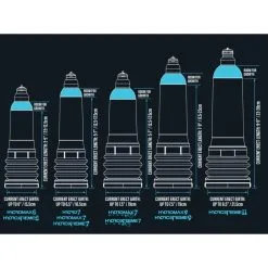 Bathmate Pompe à Pénis HYDROMAX 3 Transparente -FÉMINITÉS boutique pompe a penis hydromax 3 transparente 2