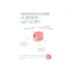 Beppy Protections Intimes Wet - Boite De 8 11 Beppy Protections Intimes Wet - Boite De 8 -FÉMINITÉS boutique protections intimes wet boite de 8 3