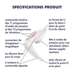 Satisfyer Pro 4 Couples 11 Satisfyer Pro 4 Couples -FÉMINITÉS boutique satisfyer pro 4 couples 2