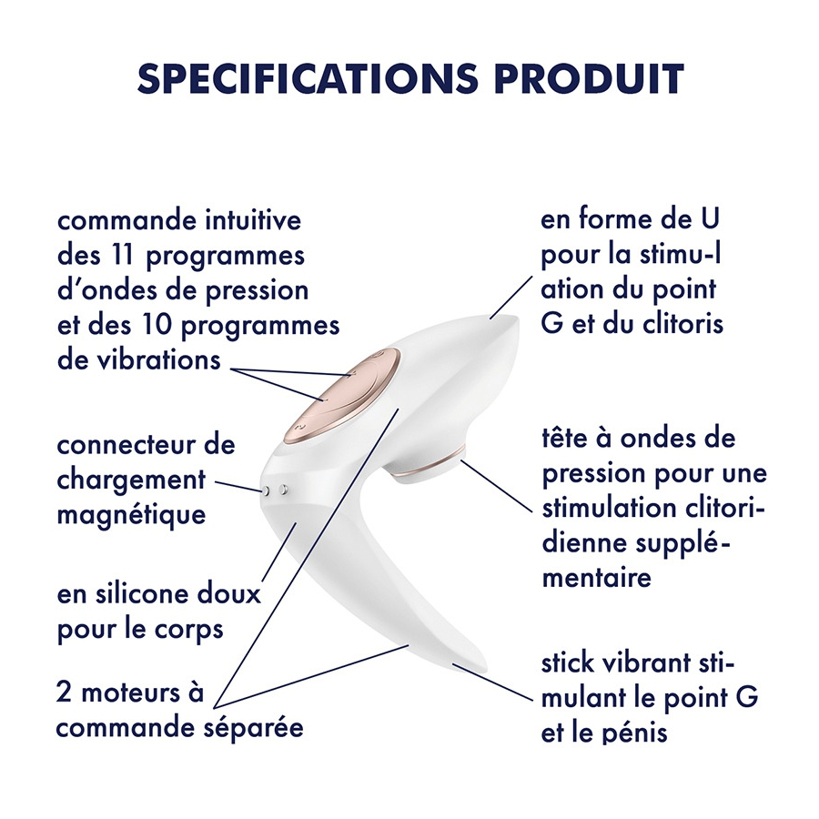 Satisfyer Pro 4 Couples 3 Satisfyer Pro 4 Couples – Image 3