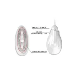 Pretty Love Stimulateur Clitoris Et Tétons -FÉMINITÉS boutique stimulateur clitoris et tetons 3