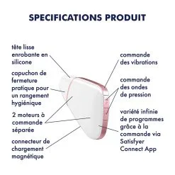 Stimulateur De Clitoris Connecté LOVE TRIANGLE Satisfyer Blanc -FÉMINITÉS boutique stimulateur de clitoris connecte love triangle satisfyer blanc 2