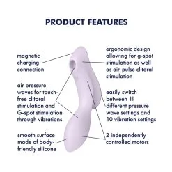 Stimulateur De Clitoris CURVY TRINITY 2 Satisfyer -FÉMINITÉS boutique stimulateur de clitoris curvy trinity 2 satisfyer 4