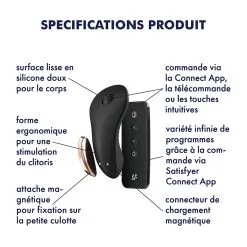 Stimulateur De Clitoris LITTLE SECRET - Panty Vibrator Satisfyer -FÉMINITÉS boutique stimulateur de clitoris little secret panty vibrator satisfyer 1 2