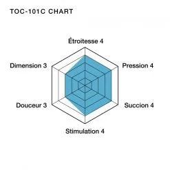 TENGA Deep Throat Cool Cup 7 TENGA Deep Throat Cool Cup -FÉMINITÉS boutique tenga deep throat cool cup 3