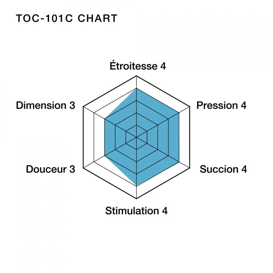 TENGA Deep Throat Cool Cup 4 TENGA Deep Throat Cool Cup – Image 4