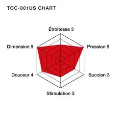 TENGA Deep Throat Cup UltraSize -FÉMINITÉS boutique tenga deep throat cup ultra size 3