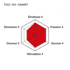 TENGA Deep Throat Cup -FÉMINITÉS boutique tenga dep throat cup 3