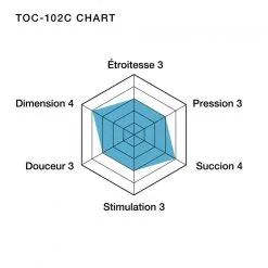 TENGA Soft Tube Cool Cup 5 TENGA Soft Tube Cool Cup -FÉMINITÉS boutique tenga soft tube cool cup 2