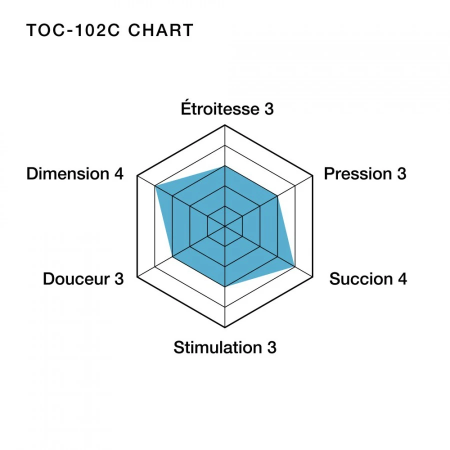 TENGA Soft Tube Cool Cup 3 TENGA Soft Tube Cool Cup – Image 3