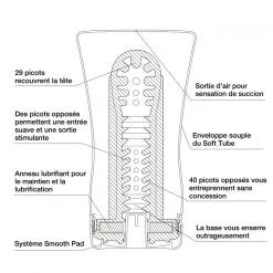 TENGA Soft Tube Cup 8 TENGA Soft Tube Cup -FÉMINITÉS boutique tenga soft tube cup 2