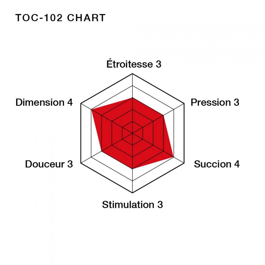 TENGA Soft Tube Cup 4 TENGA Soft Tube Cup – Image 4