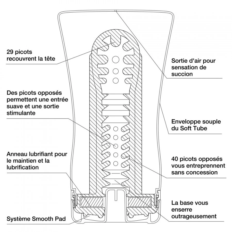TENGA Soft Tube Cup UltraSize 3 TENGA Soft Tube Cup UltraSize – Image 3