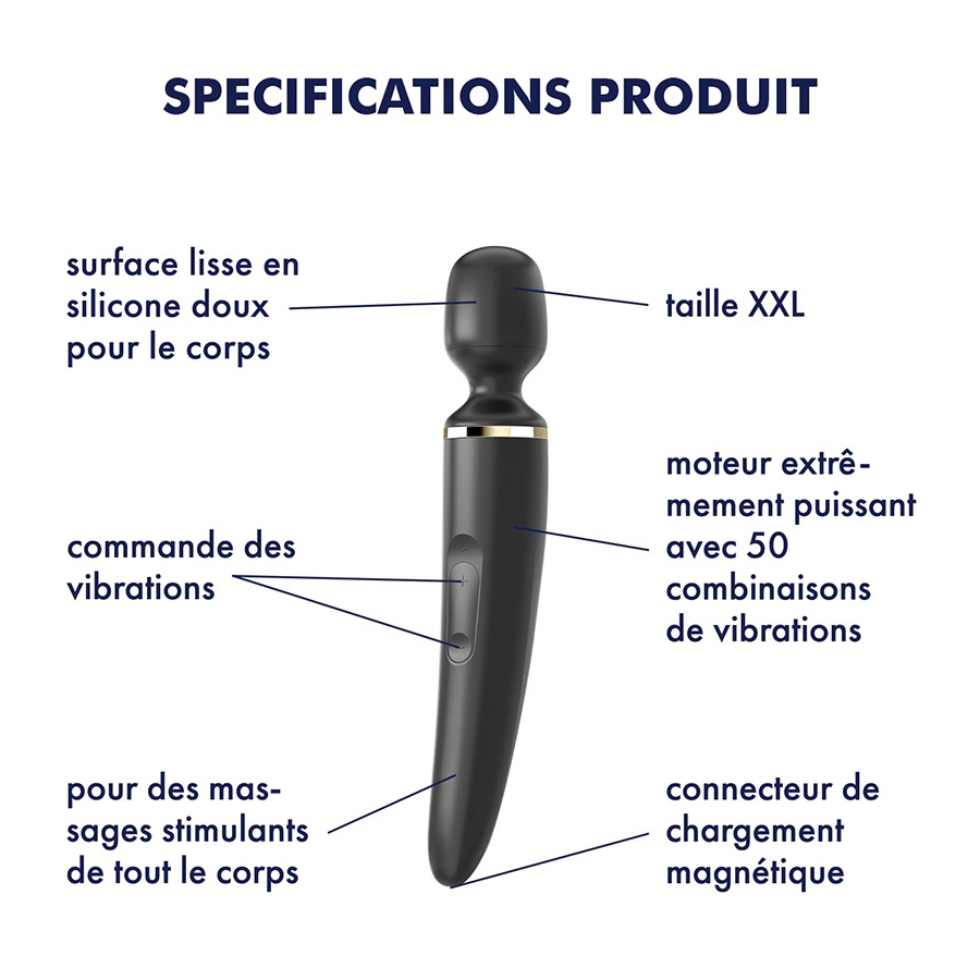 Satisfyer WAND-ER Women Noir | Tête 78mm 3 Satisfyer WAND-ER Women Noir | Tête 78mm – Image 3